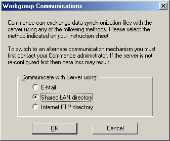 Workgroup Communications